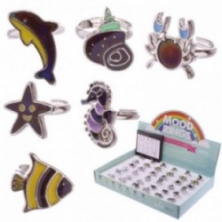 TYJ90 ANILLO ESTADO ÁNIMO